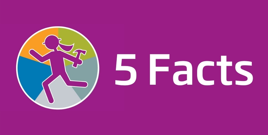 5 facts about workers health