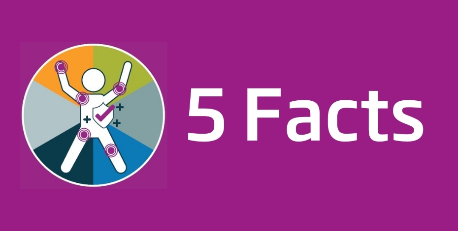 Five facts about osteoarthritis