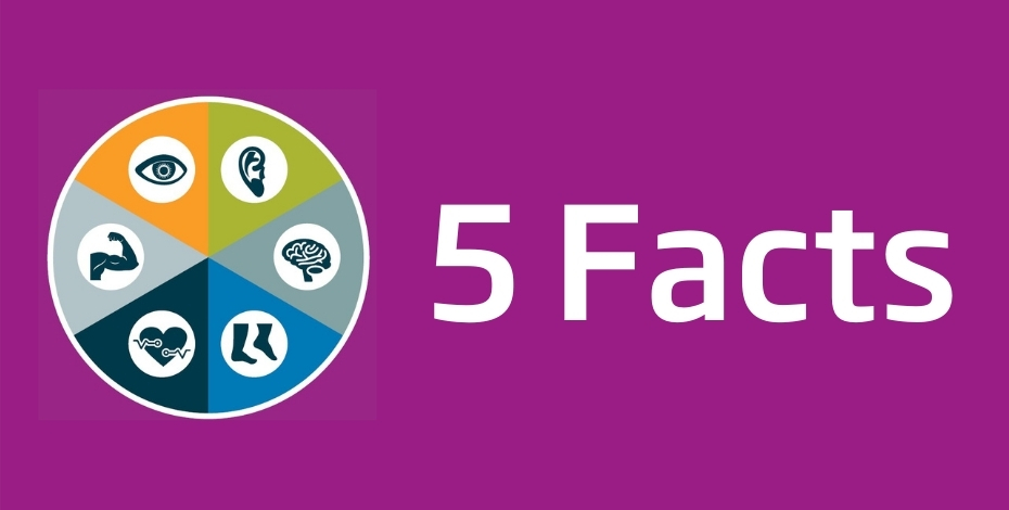 Five facts about frailty