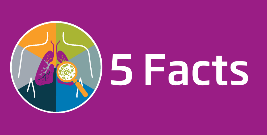 Five facts about physiotherapy and asthma