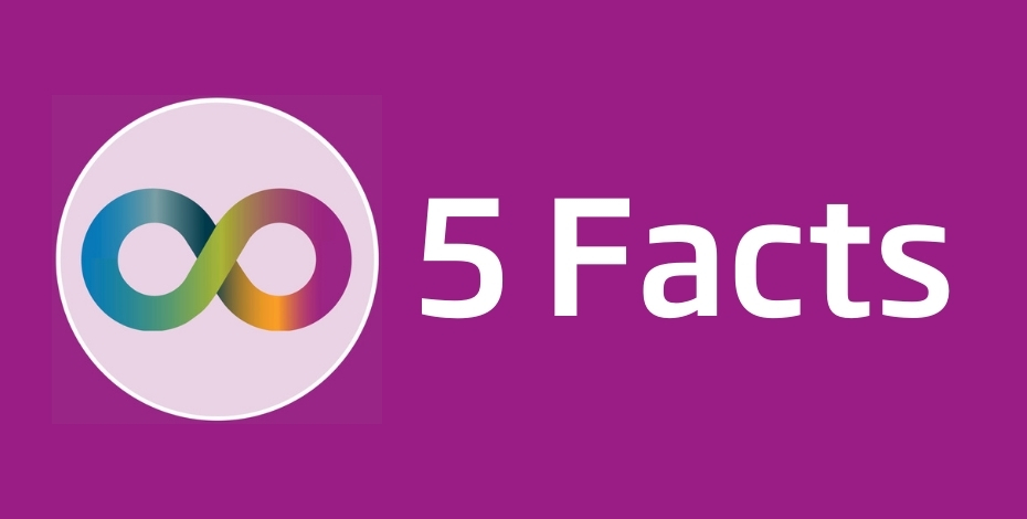  Five facts about autism spectrum disorder