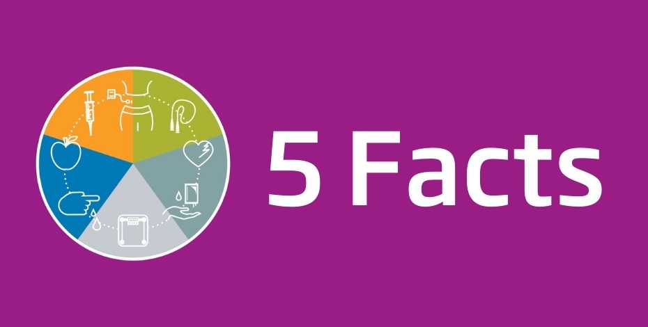 5 facts about metabolic syndrome