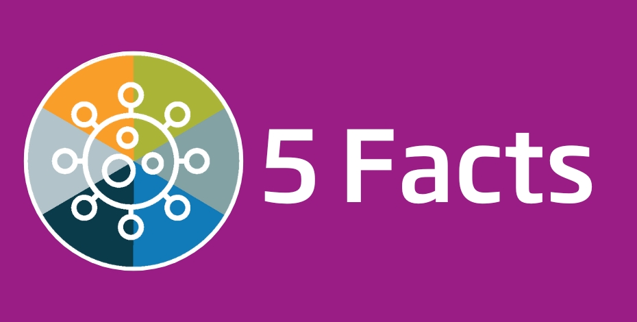 Five facts about older Australians and COVID-19