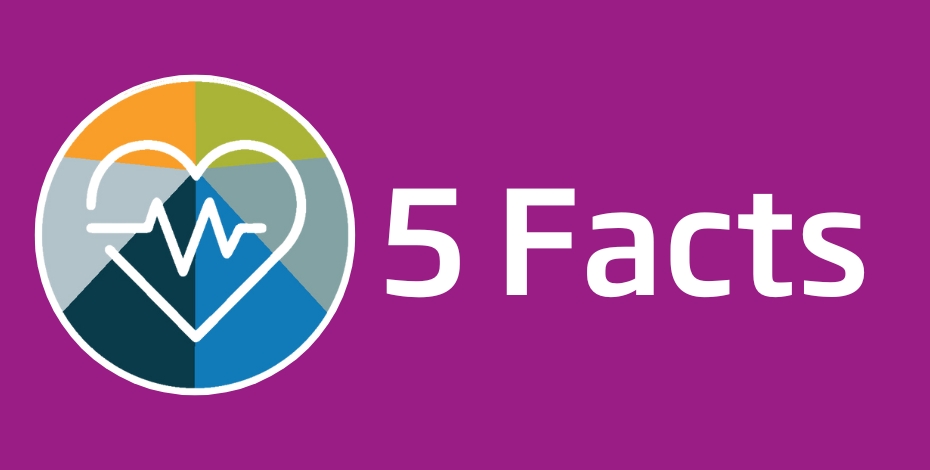 Five facts about physical activity and cardiovascular disease PRF