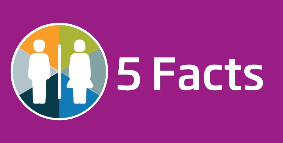 Incontinence in older people PRF