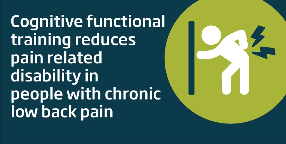 Cognitive functional training for low back pain