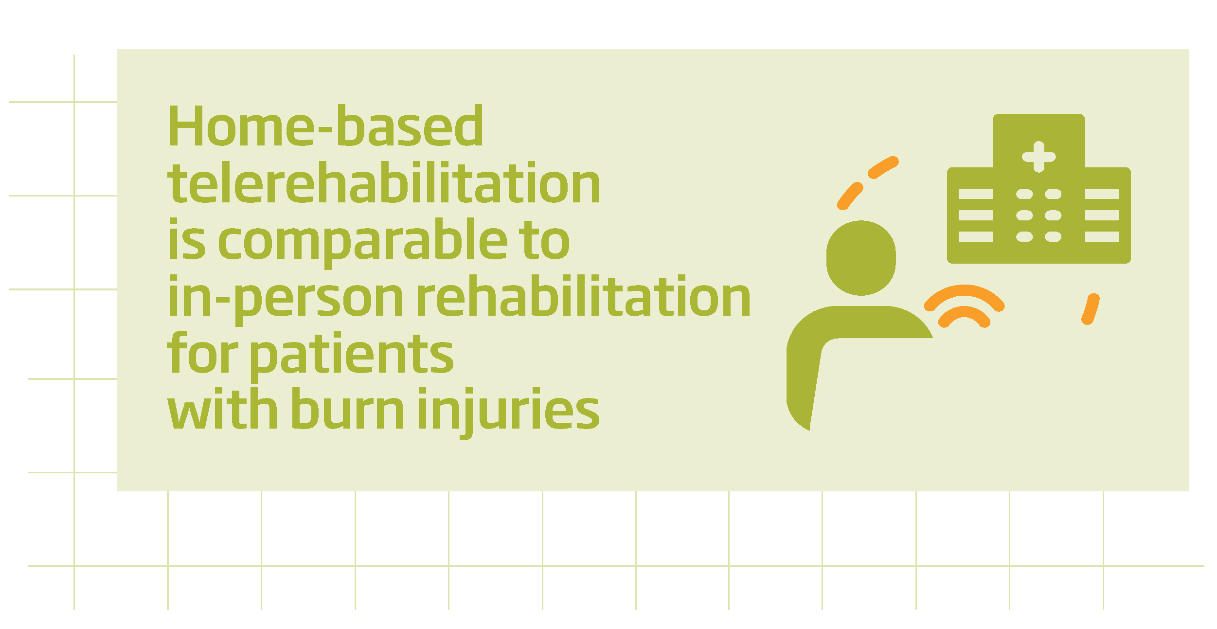 Telehealth for burns patients