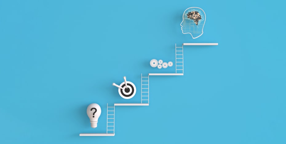 The perfect blend for thinking and learning