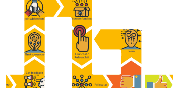 Exercise prescription for cancer patients